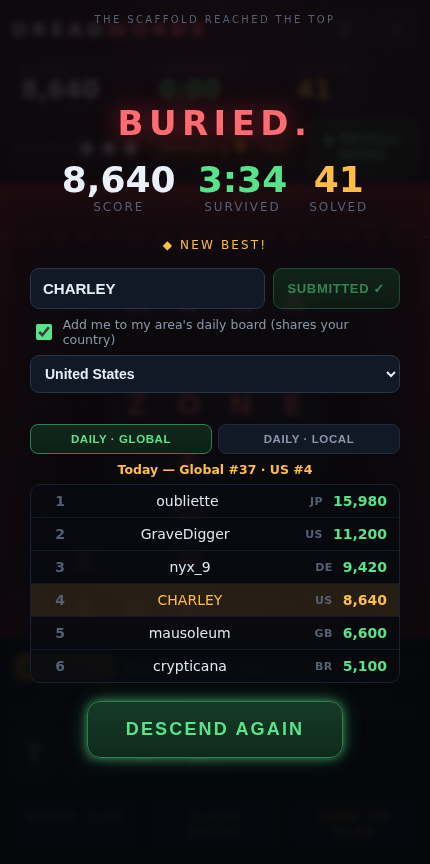Dread Words game-over screen showing a score of 8,640 and the daily global leaderboard.